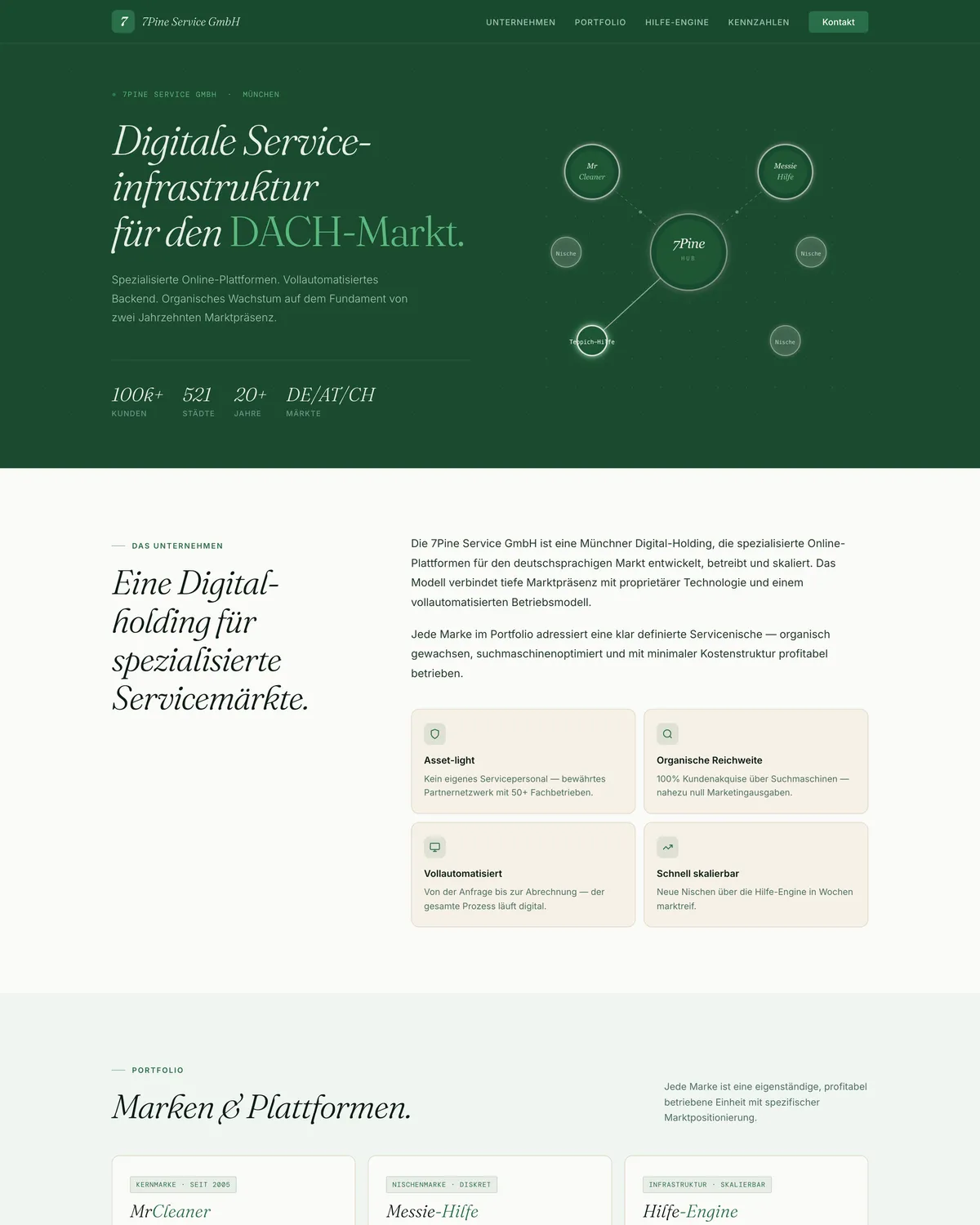 IT-Service & Infrastruktur